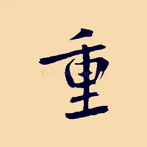 重