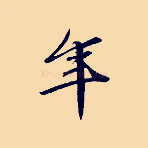 年