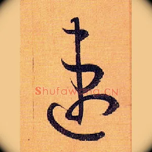 速
