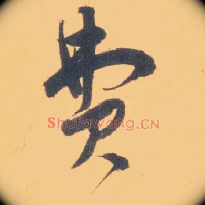 费