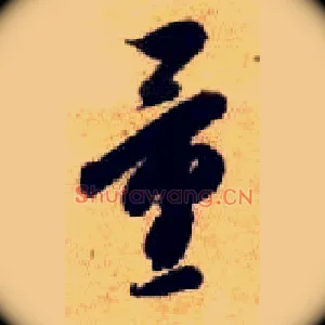 量