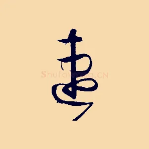 速