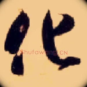 化