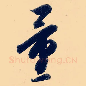 量